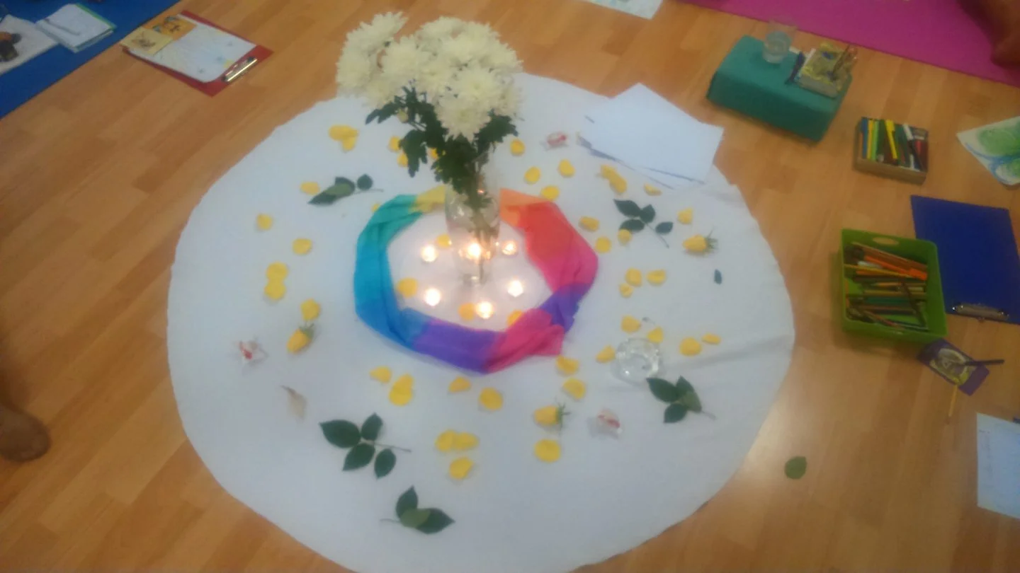Meditācijas prakse